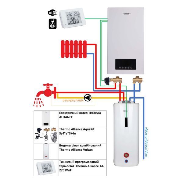Комплексне рішення Thermo Alliance для котельні: електричний котел 8 кВт + комплект підключення бойлера + комбінований підлоговий водонагрівач 100 л SD00053270 фото
